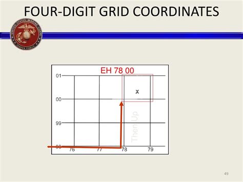 10 by 10 grids.pdf Google Drive