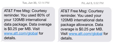 My AT&T Log In: How to Avoid Data Overage Charges