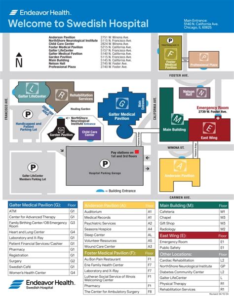 My Chart Swedish Hospital