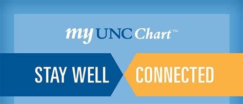 My Chart Unc