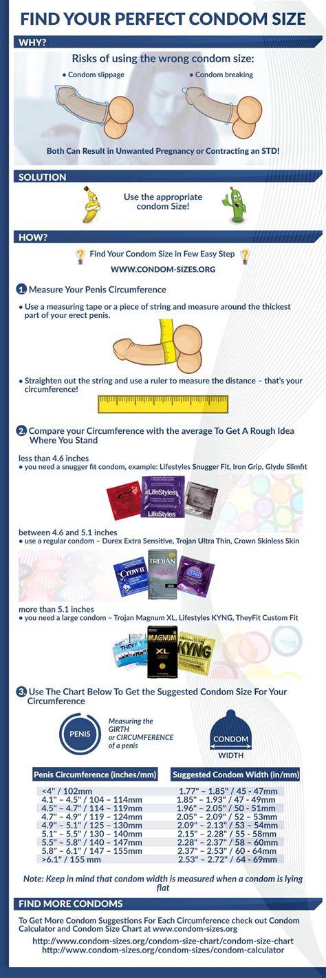 My One Condoms Size Chart