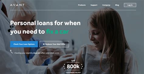 My Personal Loans Review