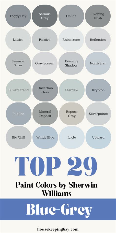 My Sherwin Williams: Top Picks for High-Quality Paints