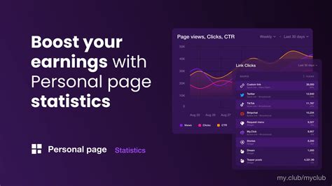 Myclub Porn Guide: Access Exclusive Content