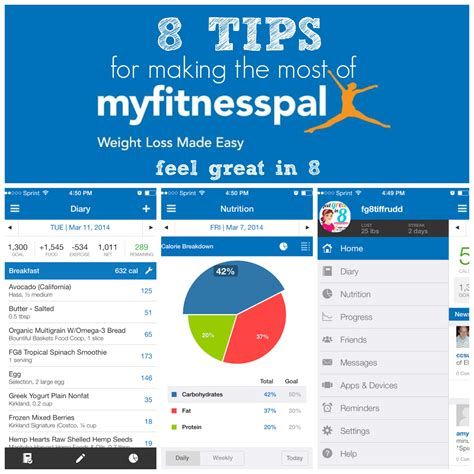 MyFitnessPal