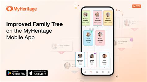 MyHeritage