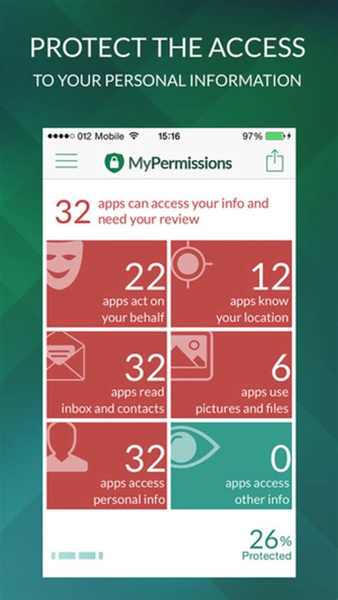 MyPermissions Privacy Cleaner iPhone App Review
