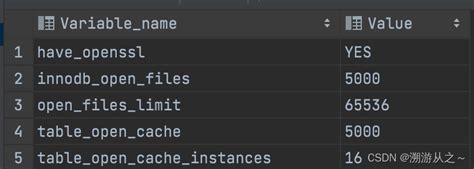 MySQL TableOpenCache Miss 100 Troubleshooting Query Spike Performance Issues - mysql table_open_cache –