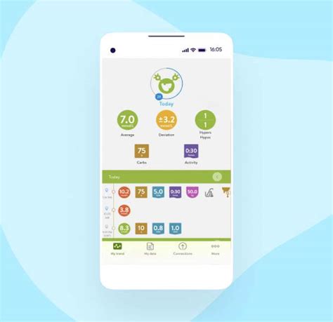 MySugr: The User-Friendly Choice
