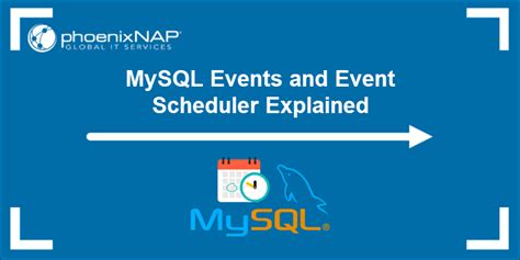MySql Event Scheduler Blogs Surekha Technologies