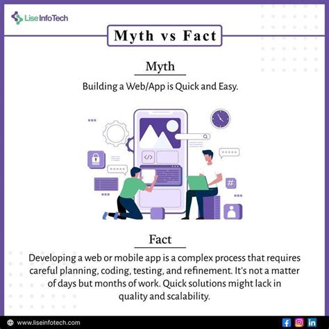 Myth #2: Coding is everything in app development