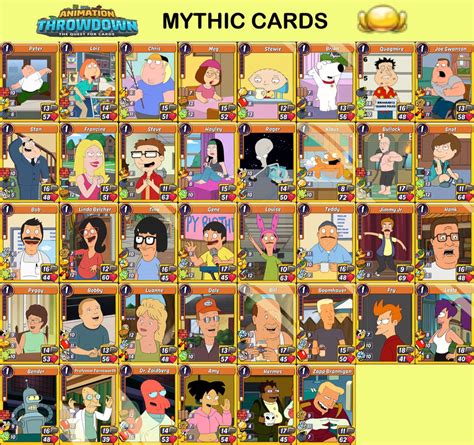 Unleash Epic Battles with Mythic Cards in Animation Throwdown: The Quest for Cards