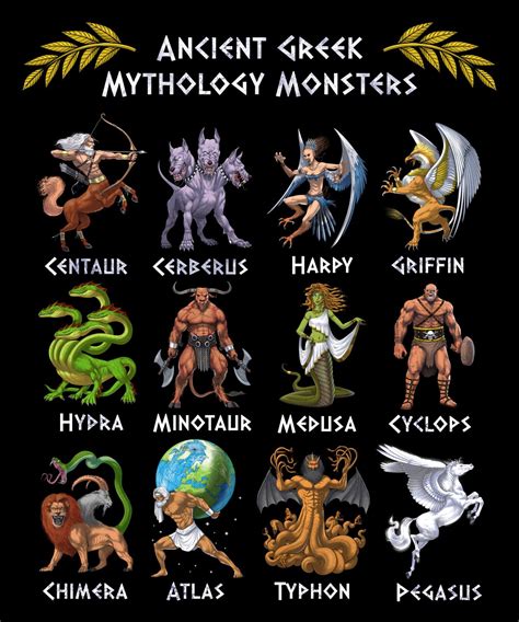 Mythology