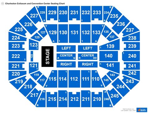 N Charleston Coliseum Seating Chart