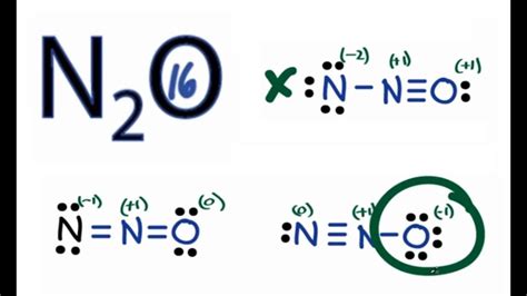N2O Lewis Structure