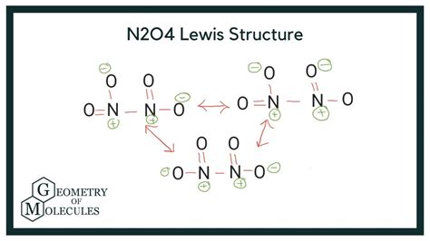 N2O4 Lewis Structure