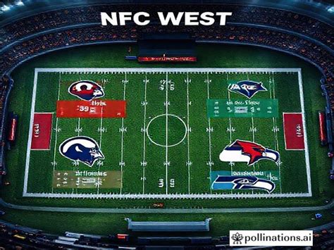 NFC West Challenges