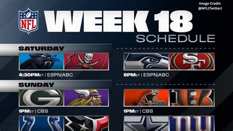NFL Week 18 TV schedule