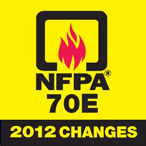 NFPA 70E logo