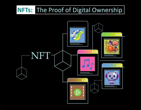 NFTs Empowering Digital Ownership