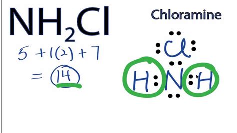 NH2Cl Lewis Structure