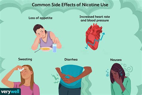 Nicotine
