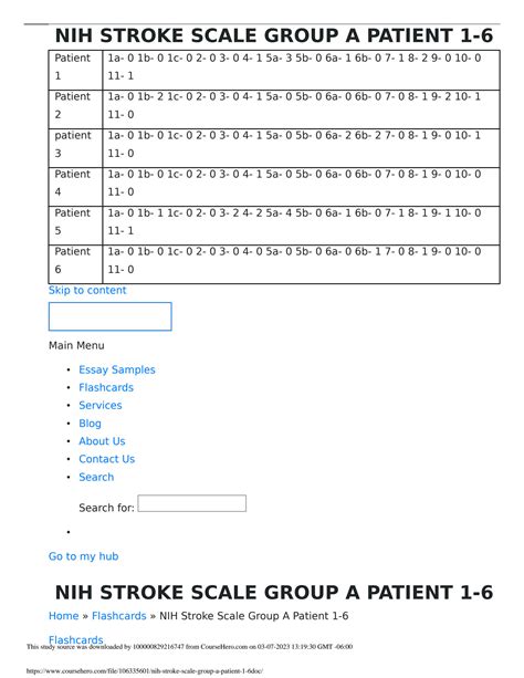 NIH Stroke Scale Impact on Patient Outcomes Image