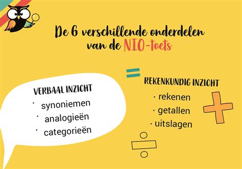 NIO toets goede uitslag