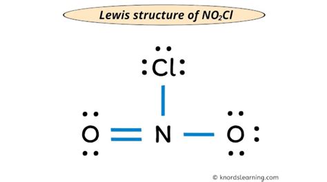 NO2Cl Lewis Structure