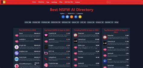 NSFW content directory website overview
