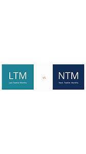 NTM Finance Terminology