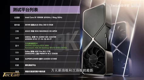 NVIDIA RTX 3080 vs. RTX 3090 tech specs