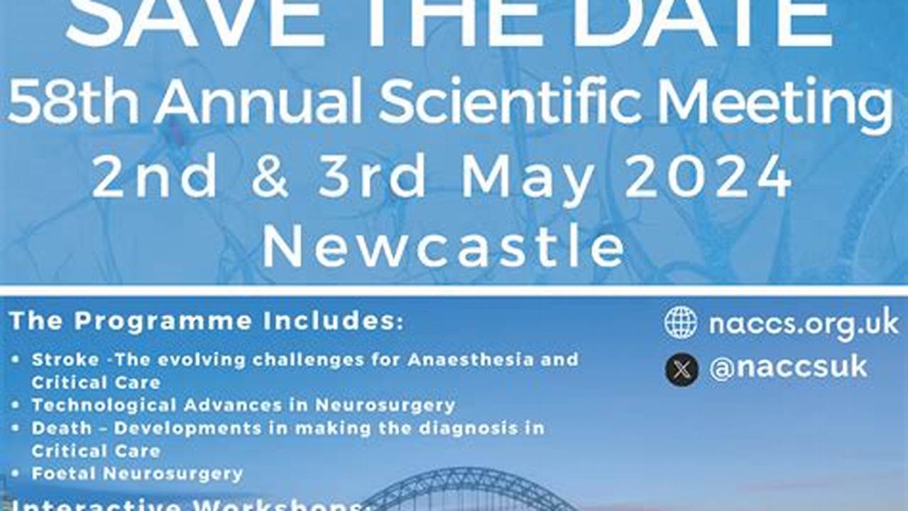 Naccs Conference 2024