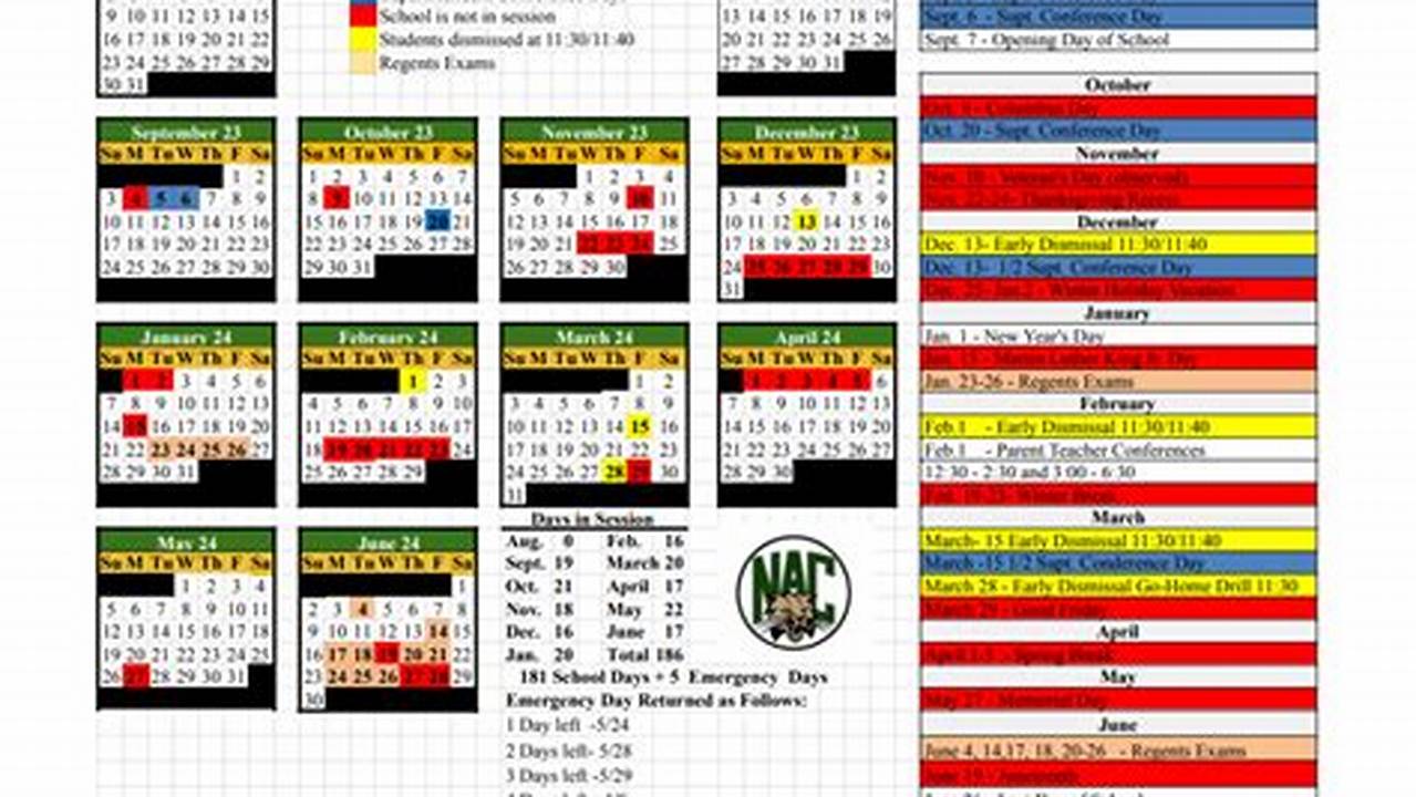 Nacs Convention 2025 Calendar
