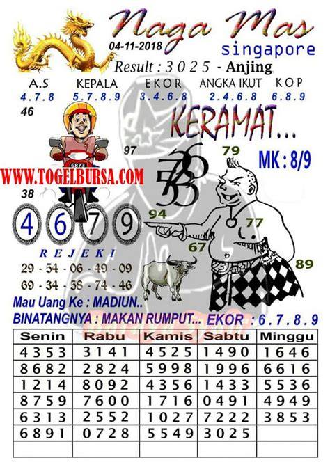Naga Syair SGP