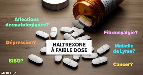 Naltrexone Faible Dose Perte de Poids