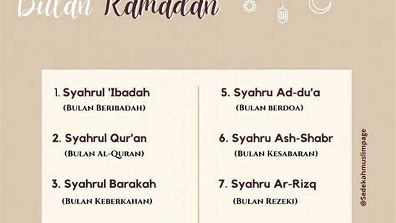 Nama, Ramadhan