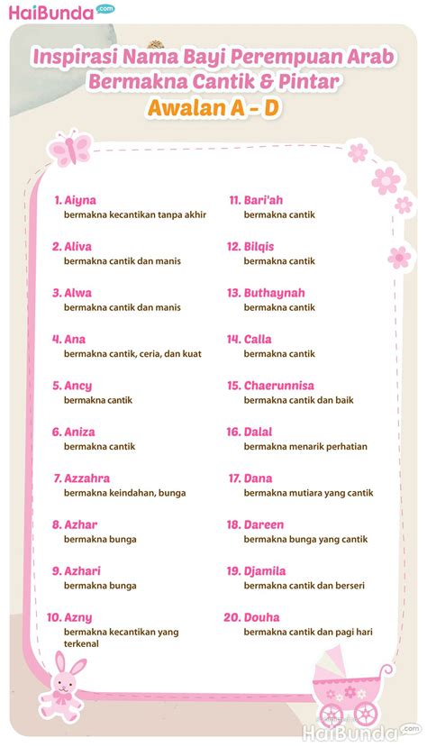 Nama Awal A