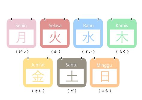 Nama Hari dalam Bahasa Jepang