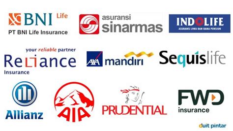 Nama Perusahaan Asuransi Di Indonesia