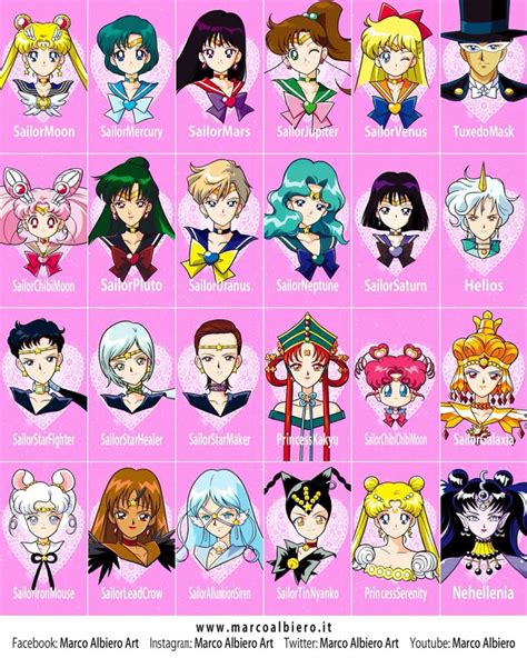 Daftar Nama Karakter Sailor Moon Beserta Keterangan Lengkapnya