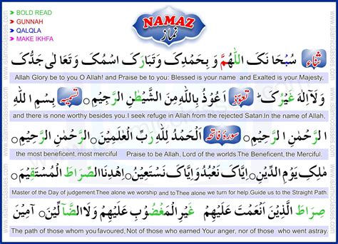 Namaz Translation In English