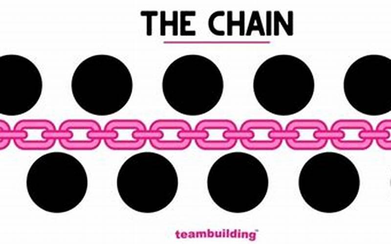 Name Chain Game