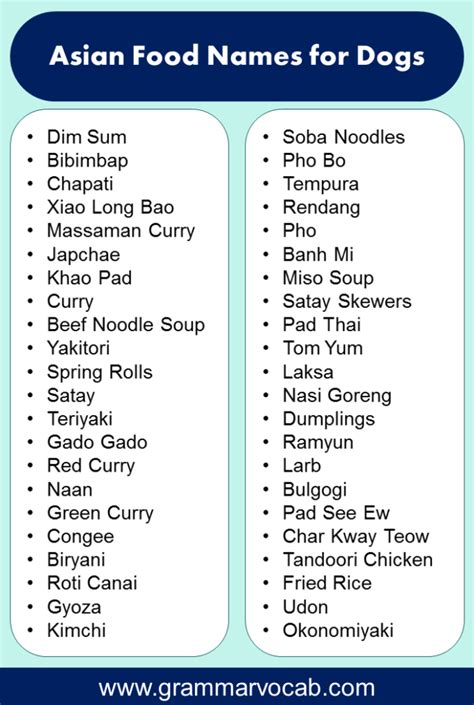 Healthy Hound: Nourish Your Four-Legged Friend with Name Name's Nutrient-Packed Dog Food