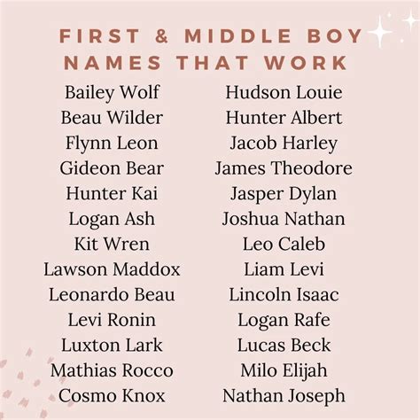 Name That Baby Image