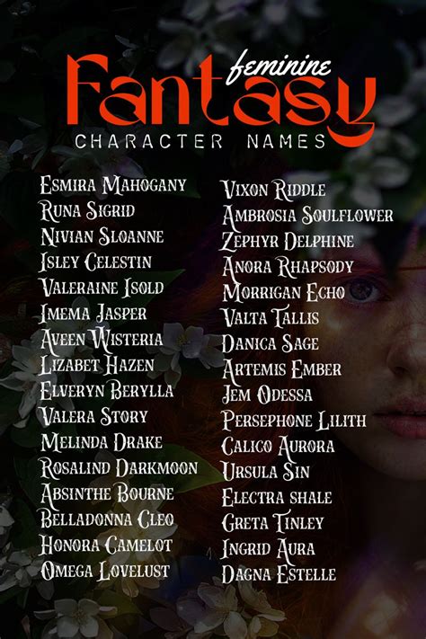 Names For Fantasy Characters Female