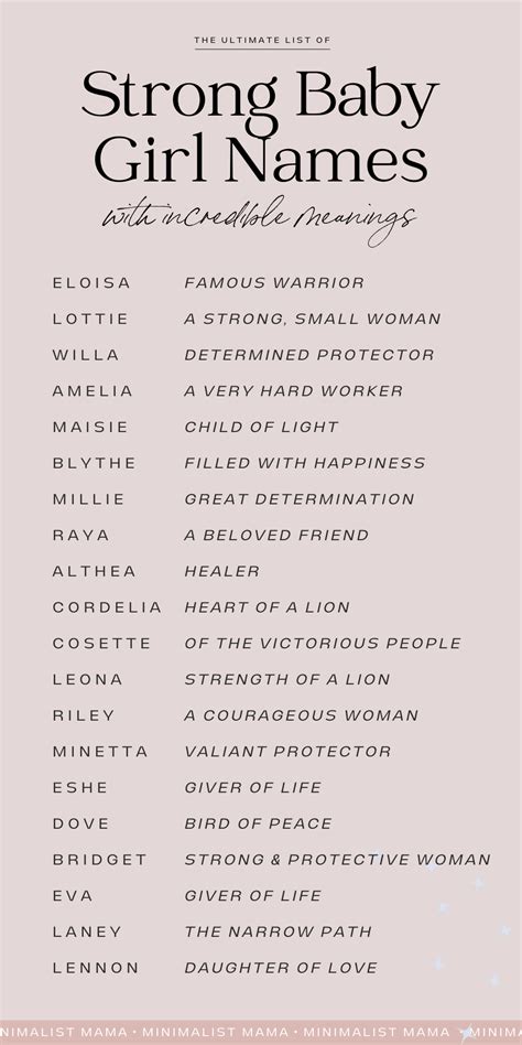 Names For Girl And Boy With Meaning