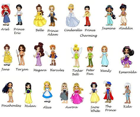 Names For Girl Cartoon Characters