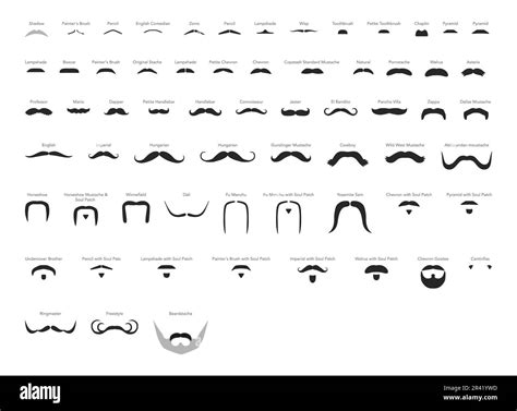 Names For Moustaches