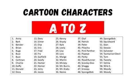 Names Of Cartoon Characters A-Z